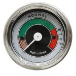 Luftgekühlte Motoren der Temperaturanzeige