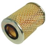Filter für Motoröl