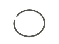 Ring für Hydraulik