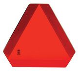 LZV Triangle