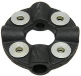 Joint disc