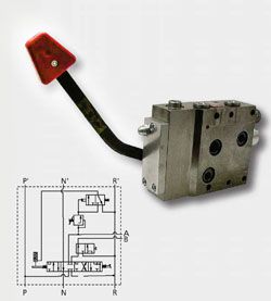 Hydraulic valve
