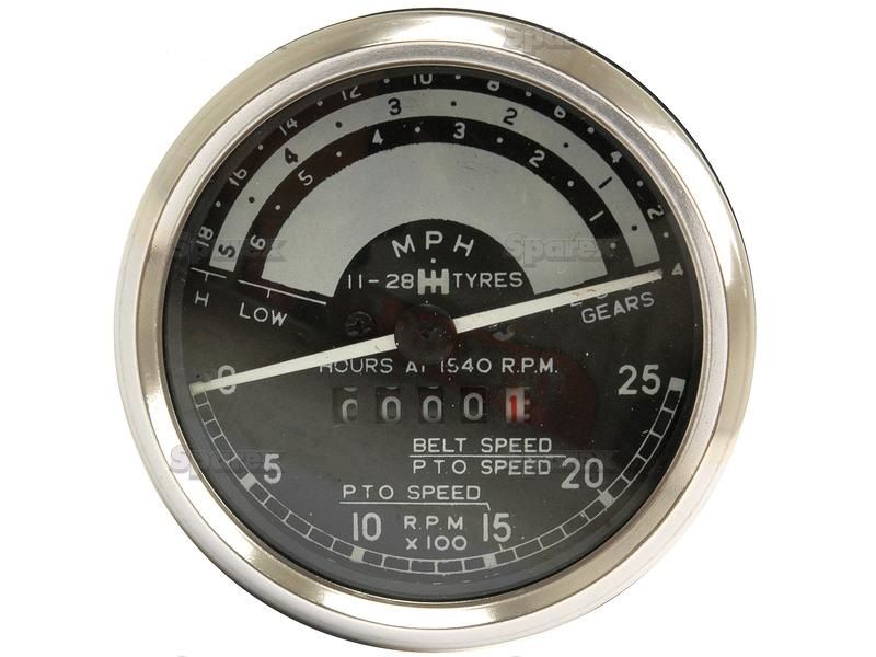 Tractormeter