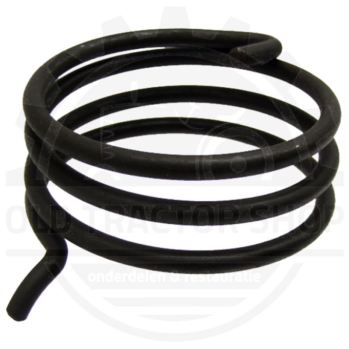 Roue de ventilateur à ressort