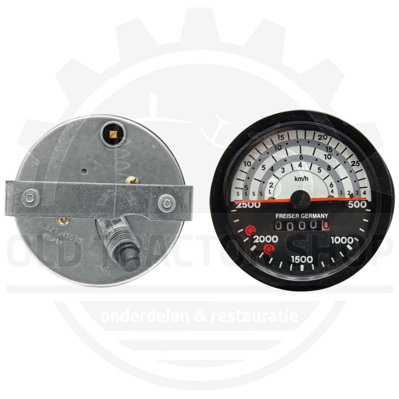 Tractormeter