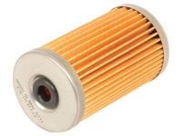 Filter für Hydrauliköl