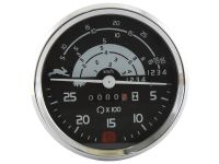 Traktormeter Renault